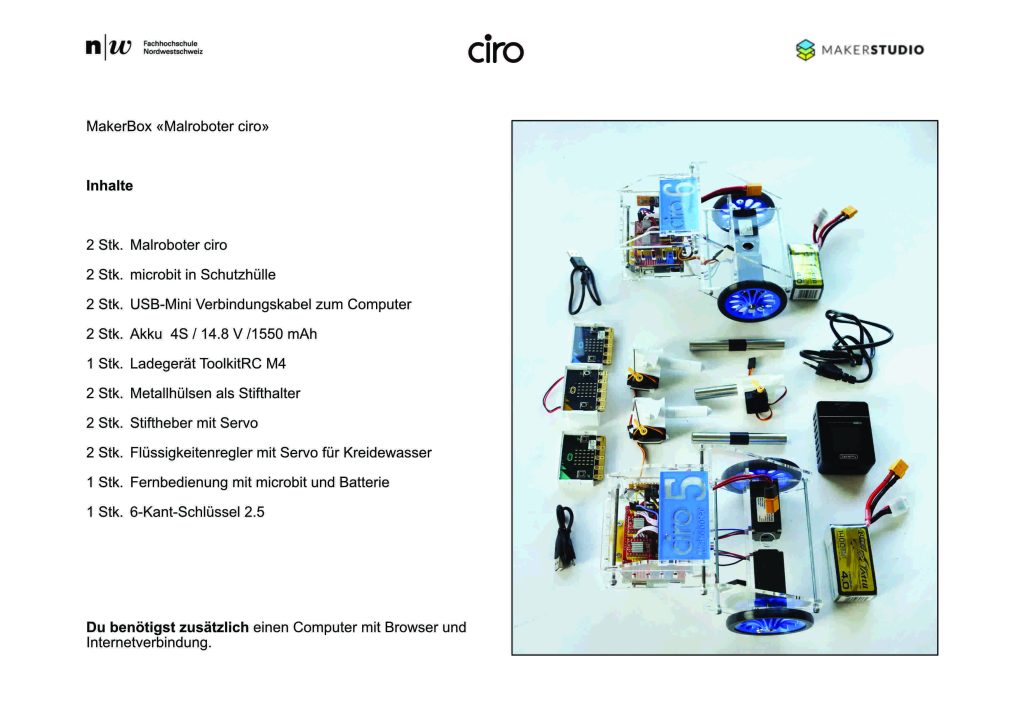 Inhalt der Maker Box ciro